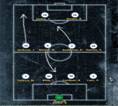 Go to coaching aids